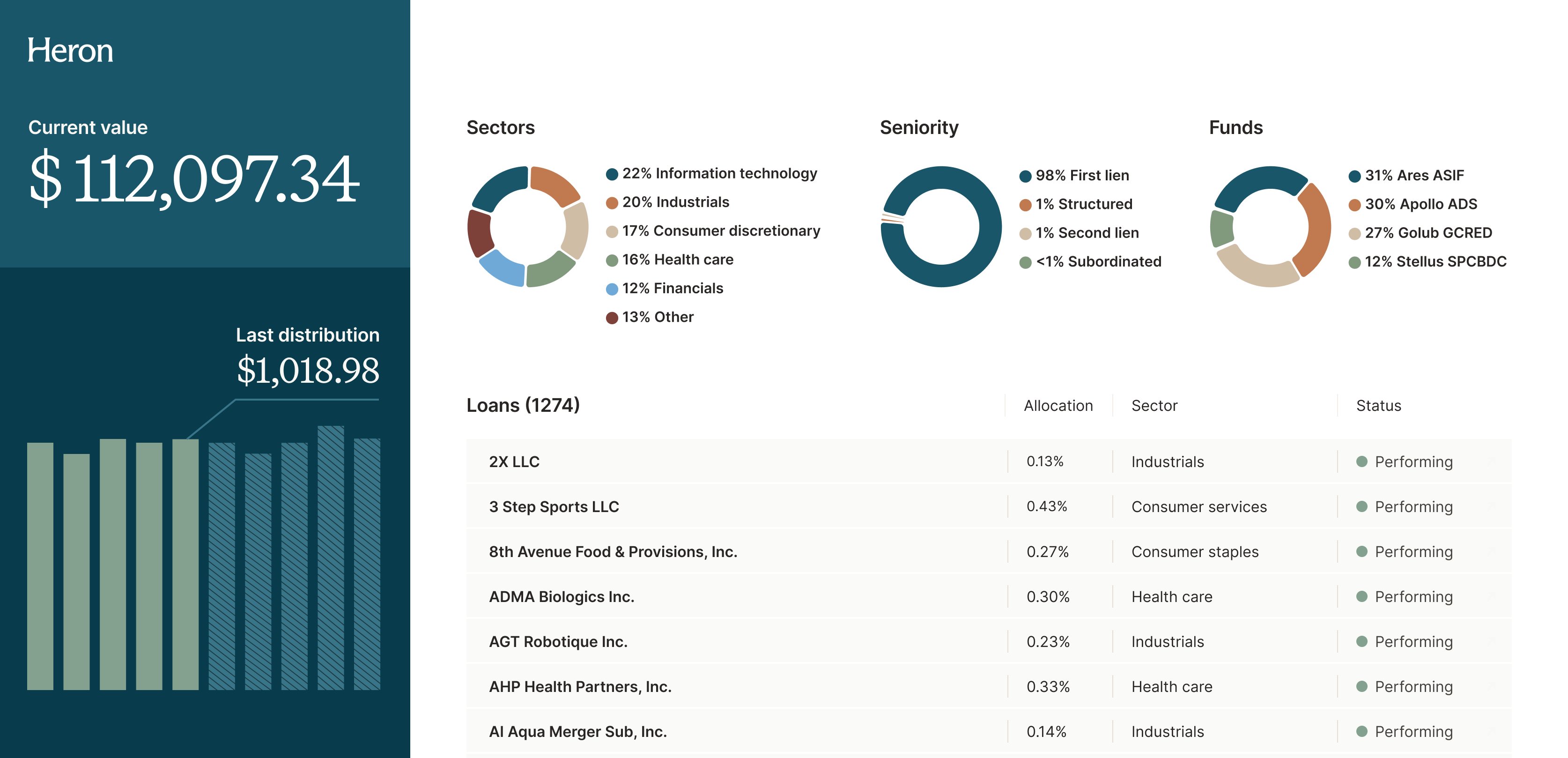 Screenshot of the Heron Finance app on desktop