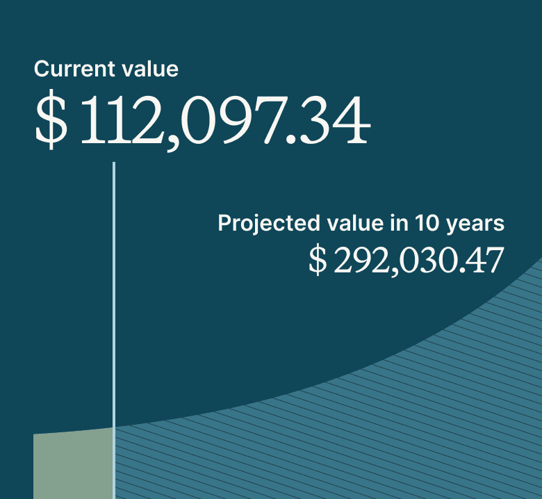 Step 3: We reinvest and rebalance for you