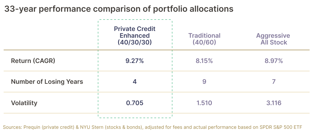 portfolio-comparison (1).png