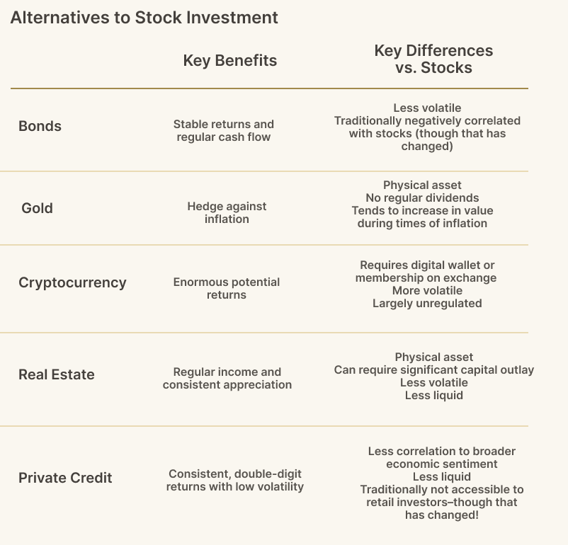 Alts to Stocks (1).png