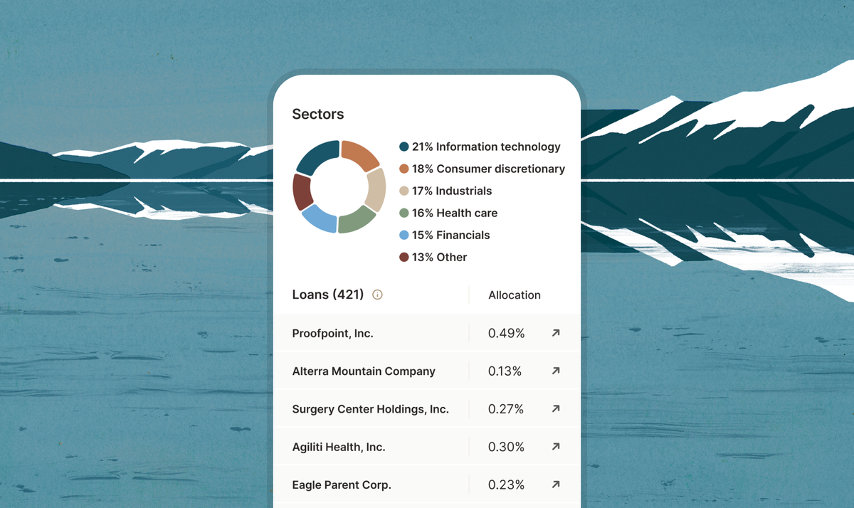 Introducing the Personalized Private Credit Portfolio from Heron Finance