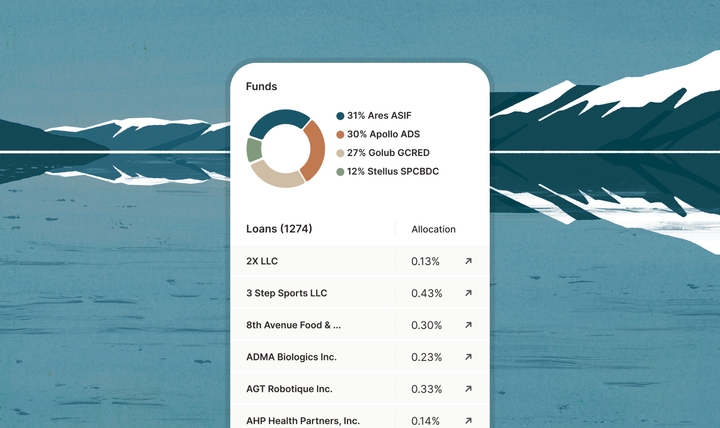 Introducing the Personalized Private Credit Portfolio from Heron Finance