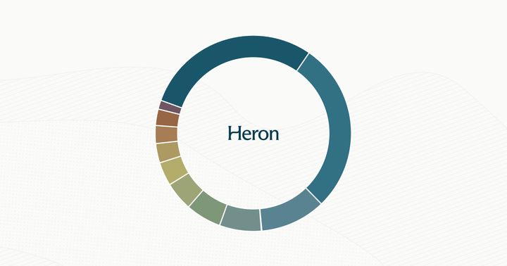 Heron Finance Adds 8 Leading Private Credit Funds to Platform: Blackstone, KKR, T. Rowe Price, & More