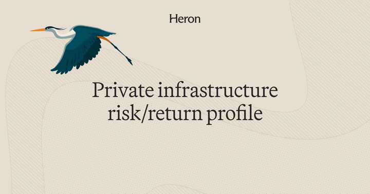 Private infrastructure: Strong return potential with 3X less volatility than equities